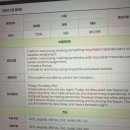 지니 잉글리쉬 | 레오잉글리쉬 원어민 영어회화 : 의지박약 탈출하고 인천영어 정착한 후기!