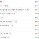 카본피앤씨 네이버블로그