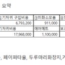 메디존 이미지