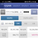 비엔씨 이미지