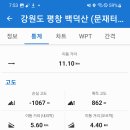 너와나 야영장 이미지