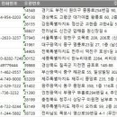 주식회사 호성국제여행사 | 2026 전국 여행사 주소록, 전화번호부 DB