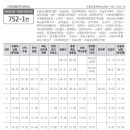 남당 다목적회관 이미지