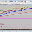 (주)제이토건 이미지