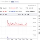 효성메디칼 이미지