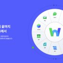 아이디어웍스 이미지