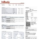 예프 이미지