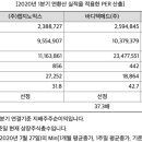 (주)미코바이오메드 이미지