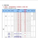 예술사 - 해남군 수성4길 25 | 예술사
