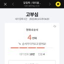 고부심