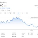 에스엠미디어