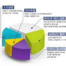 라온페이퍼 이미지