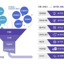 마이주주 뉴스웍스
