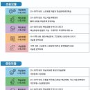 매쓰코칭