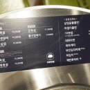 원조부안집 - 연수구 샘말로21번길 18 | 원조부안집