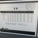 클라쎄디테일링 이미지