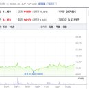 주식회사에스지솔루션 이미지