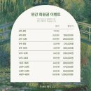 모네미술 | 수성구화실 모네의화실 | 범어동취미미술 유화배우기 2주 수강후기