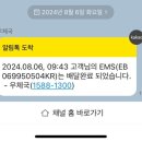 세리미