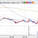 (주)동방선기 이미지