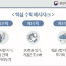 ☀☁☂- 2020년05월06일(수) ＜＜전국 맑고 낮 최고 29도…미세먼지 '좋음'~'보통'＞＞☀☁☂ 이미지