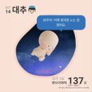 브라운 | 줄즈에어2 휴대용유모차 신상 브라운 내돈내산 후기! 🤎