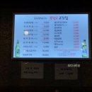 육남2고기집