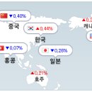 에스엠소프트 이미지