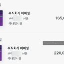 영어교실초급 | [영어 회화 학원] 홍대 바빠영_솔직 후기 (내돈내산)