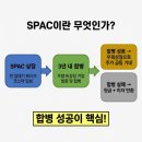 엔에이치엠