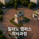 뉴미디어캠퍼스 | 밀라노 캠퍼스 | 학사·3년 과정