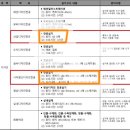 이드미술학원 - 마포구 와우산로 107-1 | 이드미술학원