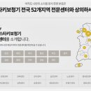 스타키보청기 청주센터