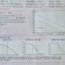 봄산부인과의원 이미지