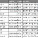 대구광역시농기계임대사업소 이미지