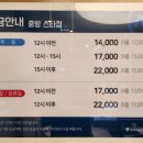 골프존파크 중방스타점 | 경산 골프 스크린연습장 추천, 골프존파크 중방스타점