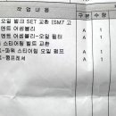 넌아트 파워스티어링 벨트교환 건에 대해.... 이미지