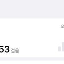 오우 이미지