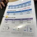 사내세천 네이버블로그
