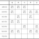 평택 세교중학교 역사 시간강사 모집 : ) 이미지