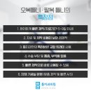 네오치과의원 이미지