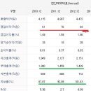 (주)스마트옵틱 이미지