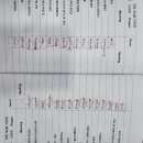 지엔비(GnB)어학원 이미지