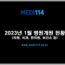 김해시 부원동 170-14 ~ 김해시 부원동 171-16 | 2023년 1월 병원개원 현황 (의원, 치과의원, 한의원, 병원 등)