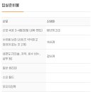 다나산후조리원 이미지