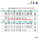 아진자동차공업사 이미지