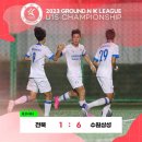 [일정/결과]2023 GROUND.N K리그 U15 챔피언십(고학년) 이미지