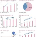 (주)인프라케이 이미지