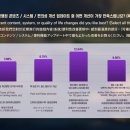 골드퀸PC 이미지