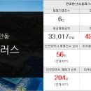 관교한신플러스공인중개사사무소 이미지